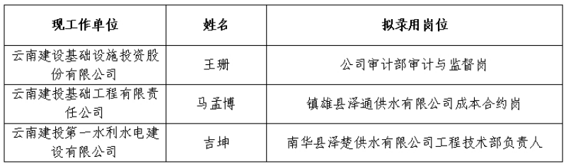 微信截图_20250523083848_副本.png