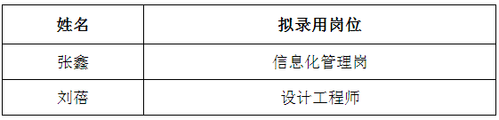 1765954425143166.png 76da71e0-640b-4f32-adaf-5b81d0a41a4e.png